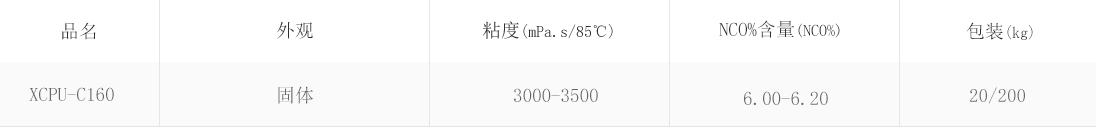 热塑性聚氨酯弹性体 SliderImage