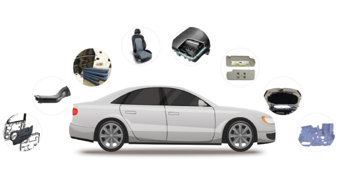 FoamHUBEI XIANGYUAN NEW MATERIAL TECHNOLOGY INC. CPS+ eMarketplace