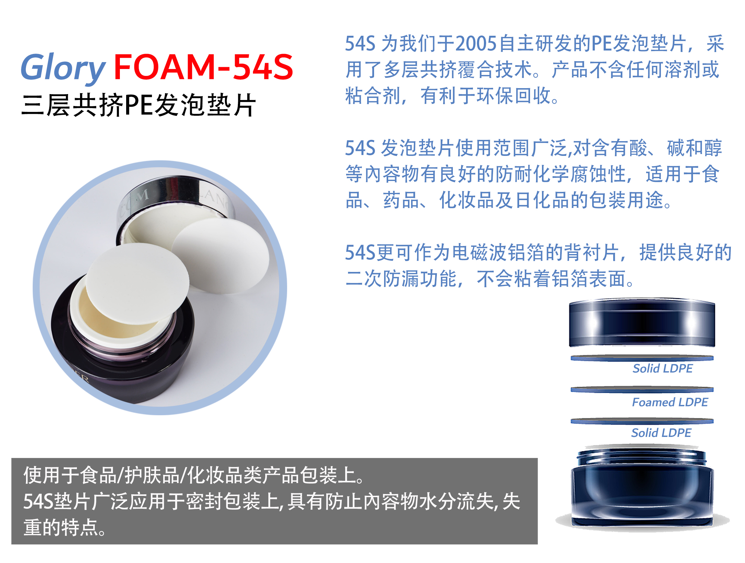 54S - 三层共挤覆合 PE 发泡垫片 SliderImage