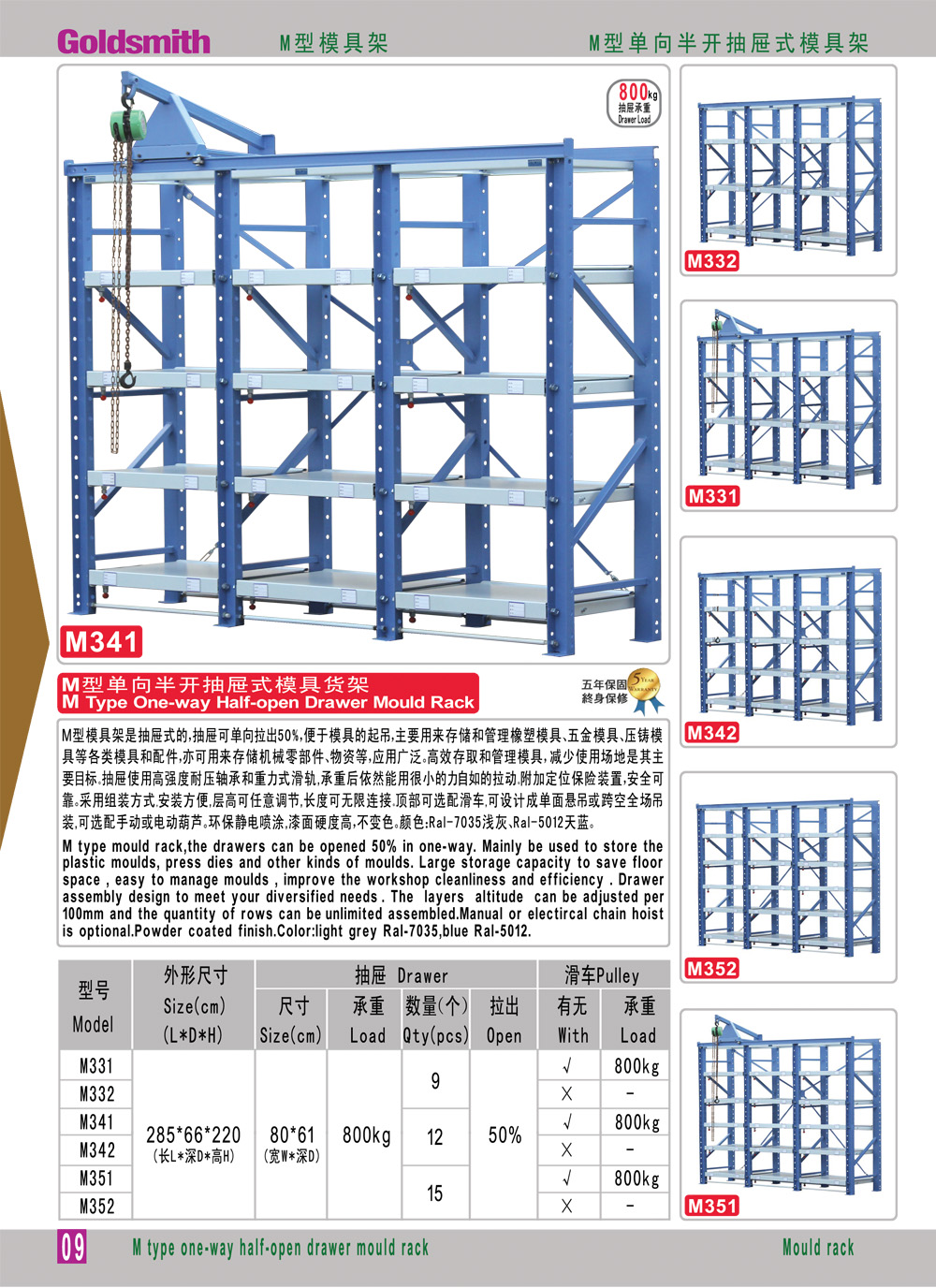 M type one-way half-open drawer mould rack SliderImage