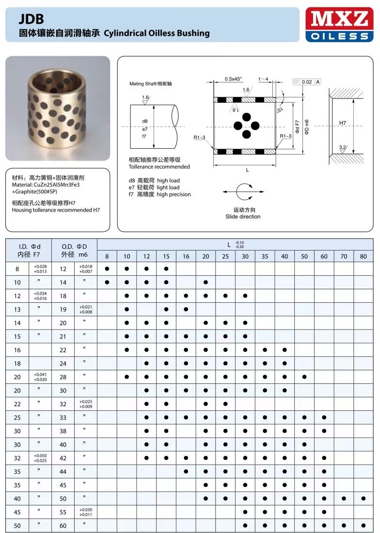 Copper sleeve SliderImage