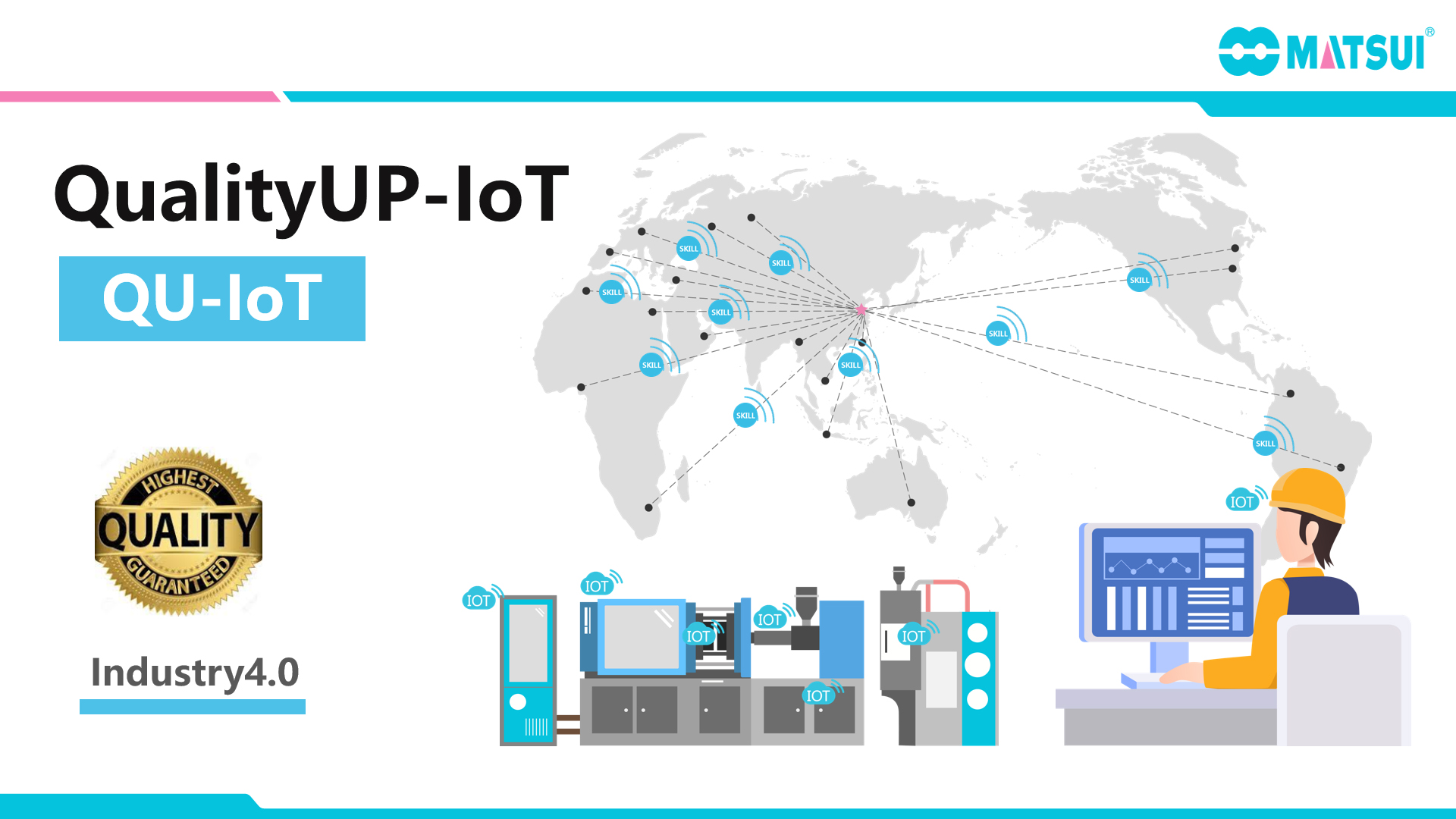 MATSUI QUIoT molding factory quality management system Oneclick to