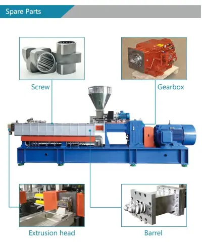 SHJ Co-rotating Twin Screw Extruder