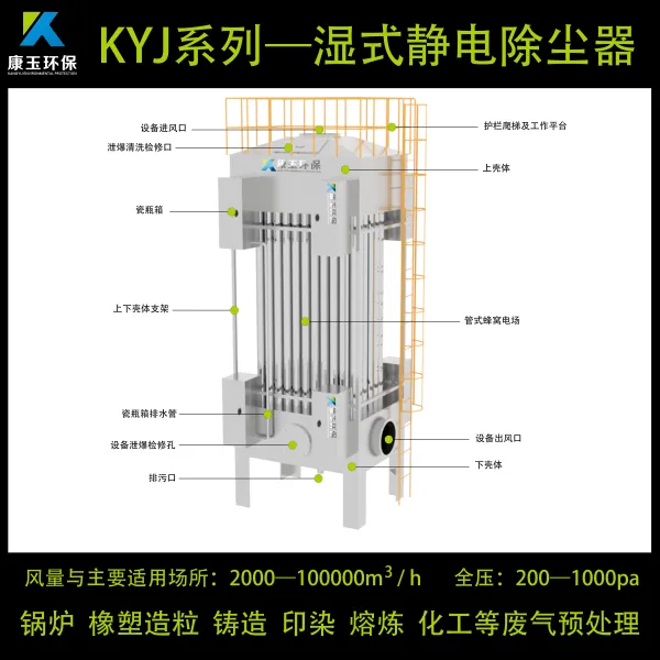 facade thumbnail