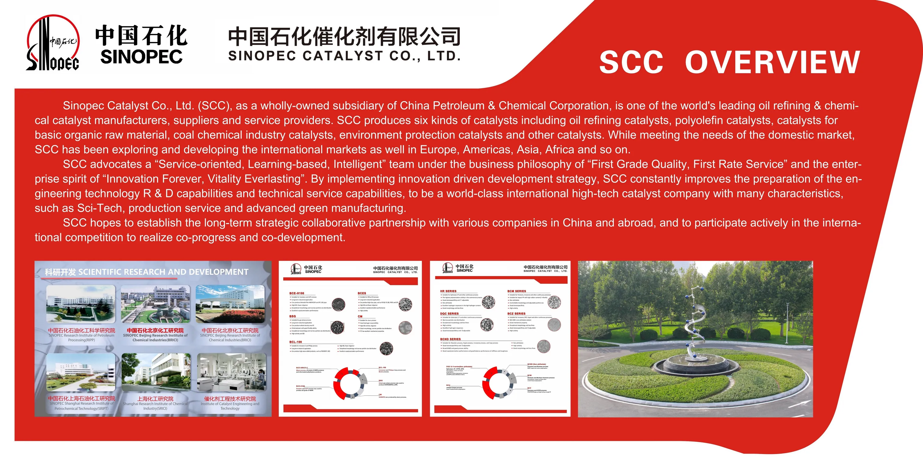 Polyolefin CatalystSinopec Catalyst Co., Ltd. CPS+ eMarketplace