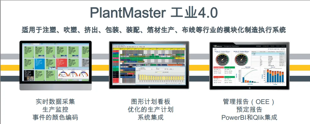 PlantMaster系统