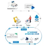 wechatLogo