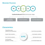 wechatLogo