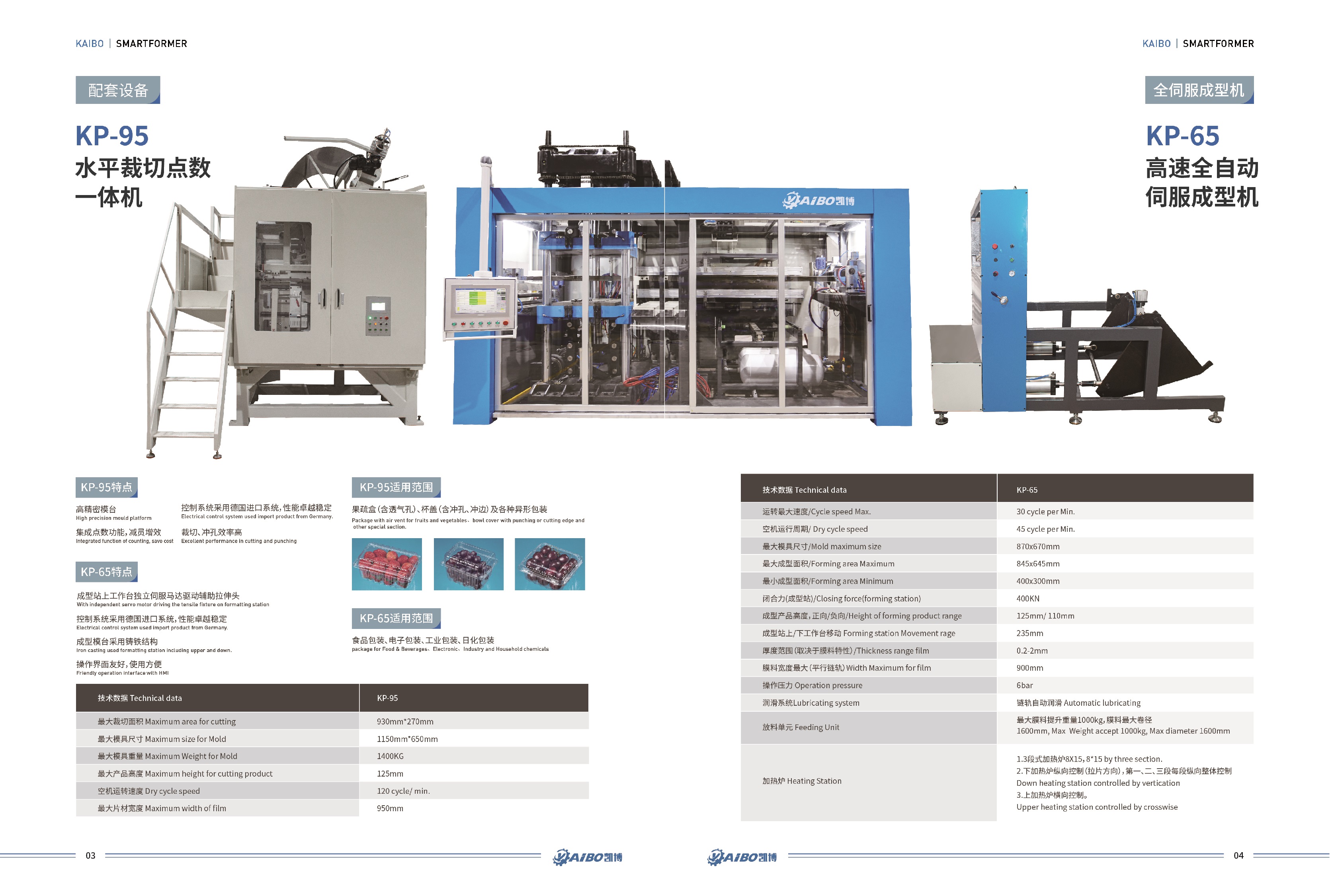 High-speed and high-pressure thermoforming machine SliderImage