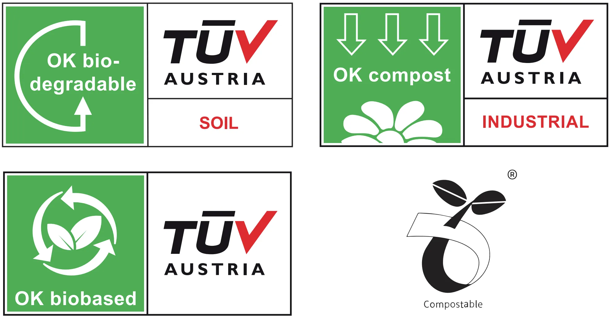 OK compost / biodegradable OK biobased Certification TUV AUSTRIA