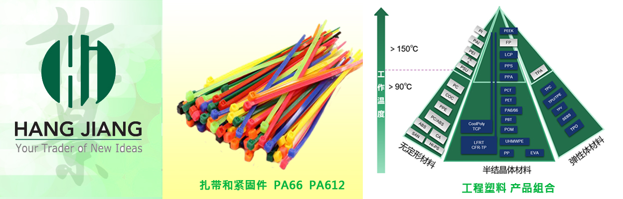 Polyamide resins and compounds(PA66/PA612) for cable ties and fasteners SliderImage