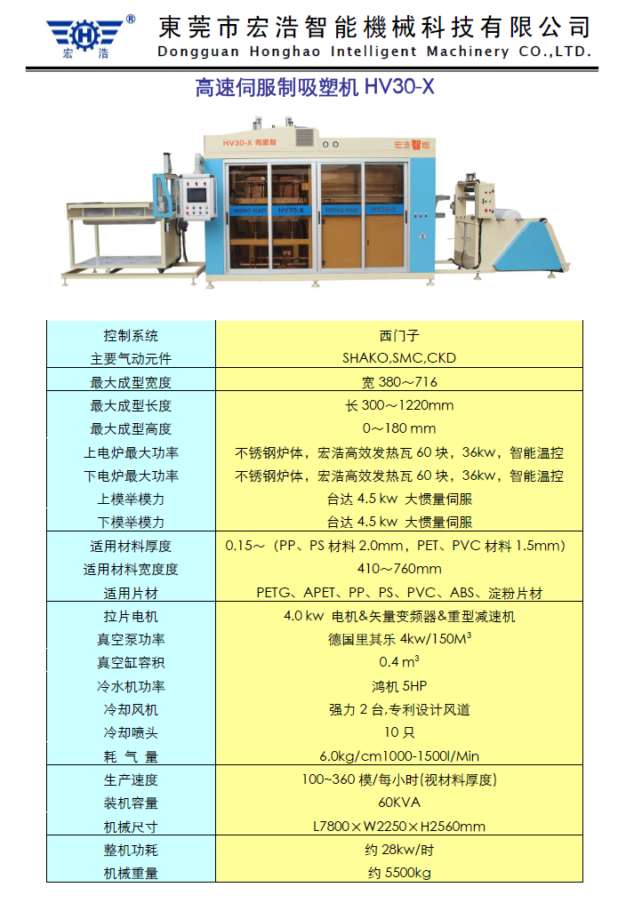 自动化正负压热成型机 SliderImage