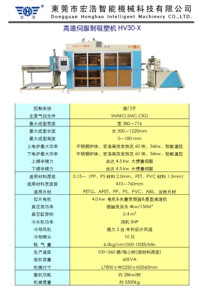 自动化正负压热成型机